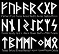 Scandinavian runes white letters on a black background inscription name