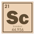 Scandium chemical element