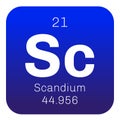 Scandium chemical element