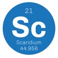 Scandium chemical element