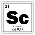 Scandium chemical element