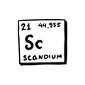 Scandium chemical element. Sign with atomic number. Periodic table. Vintage Engraved hand drawn old sketch.