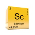 Scandium chemical element symbol from periodic table