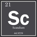 Scandium chemical element, dark square symbol