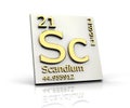 Scandium form Periodic Table of Elements Royalty Free Stock Photo