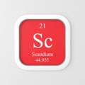 Scandium symbol from periodic table