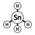 Scannan gas molecule icon Royalty Free Stock Photo