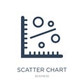 scatter chart icon in trendy design style. scatter chart icon isolated on white background. scatter chart vector icon simple and