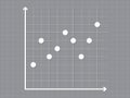 Scatter diagram chart on dark gray background vector for business and education