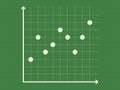 Scatter diagram chart on dark green background vector for business and education