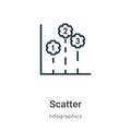 Scatter outline vector icon. Thin line black scatter icon, flat vector simple element illustration from editable infographics Royalty Free Stock Photo