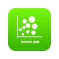 Scatter plot icon green vector
