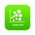 Scatter plot icon green vector Royalty Free Stock Photo