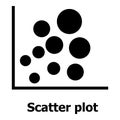 Scatter plot icon, simple style. Royalty Free Stock Photo
