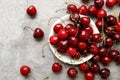 Scattered fresh cherries on a small white plate