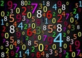 Scattered numbers wallpaper for background