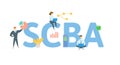 SCBA, Social Cost Benefit Analysis. Concept with keyword, people and icons. Flat vector illustration. Isolated on white. Royalty Free Stock Photo