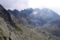 Scenery of peaks above Zlomiskova dolina valley in High Tatras mountains