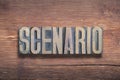 Scenario word wood