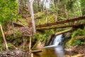 Scene from the Canyon of the waterfalls eco path