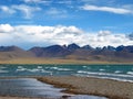Scene of Namsto lake, Tibet