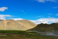 The scene of tibet Royalty Free Stock Photo
