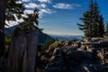 Manzanita Lake Lassen