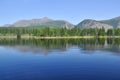 Scenery of the lake and reflections of the mountains