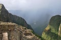 Scenery in Machu Picchu in Peru