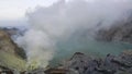 Scenery Mount Ijen