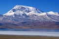 Scenery of snow mountains and blue lake in Tibet Royalty Free Stock Photo