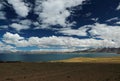 Lake Manasarovar of Tibet Royalty Free Stock Photo