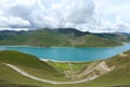 Yamdrok Lake in Tibet Royalty Free Stock Photo