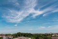 Scenery urban on the rooftop and wild sky