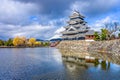 Scenery view of Matsumoto Castle