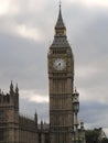 What`s the time on Big Ben in London,England?