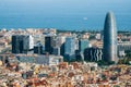 Scenic aerial cityscape with skyscrapers in Barcelona in Spain