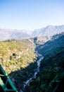 Scenic Aerial Scene - River between two mountains of himalayas, aerial view, crystal clear water