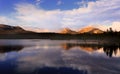 Scenic Crystal lake landscape