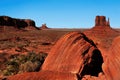 Desert Landscape Arizona, Monument Valley, USA Royalty Free Stock Photo