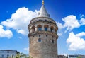 Scenic Galata Tower in Istanbul Karakoy old historic neighborhood