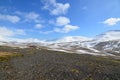 Scenic icelandic glaciers with blue skies landscape