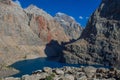 Scenic crystal lake in Fan mountains in Pamir, Tajikistan