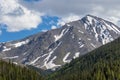 Scenic Colorado Rocky Mountain Landscape Royalty Free Stock Photo