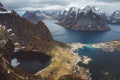 Scenic landscape of Lofoten islands: peaks, lakes, and houses. Reine village, rorbu, reinbringen