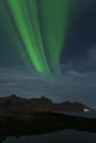Scenic midnight landscape with Aurora Borealis