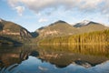 Holland Lake Montana