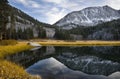 scenic mountain lake,High Sierra lake Royalty Free Stock Photo