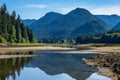 mountain sunset reflecting on tranquil lake waters with picturesque backdrop