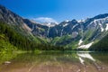 Scenic mountain views, Avalanche Lake, Glacier National Park Mon